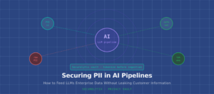 Securing PII in AI Pipelines